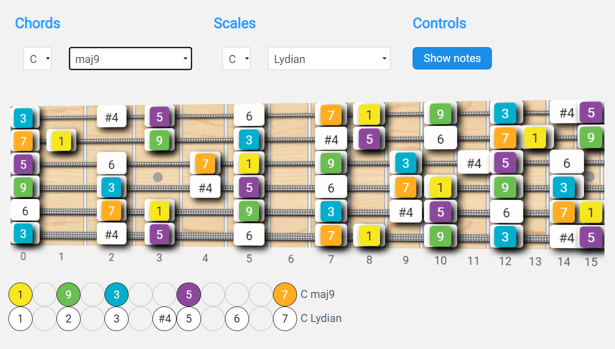 fachords-scales-over-chords