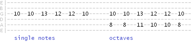 Final Countdown vocals on guitar