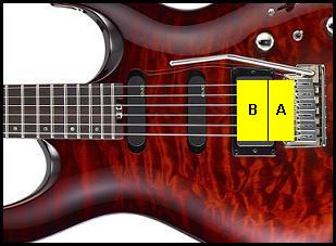 palm muting positions - position A closer to the bridge, position B closer to the pickup