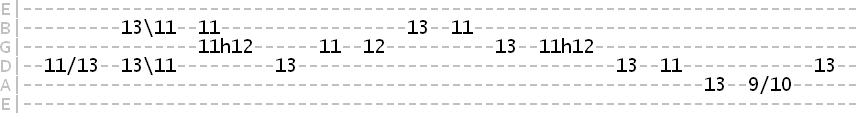 funky minor pentatonic lick with major 3rd