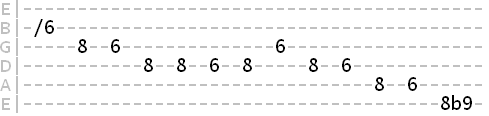 minor pentatonic IV position lick