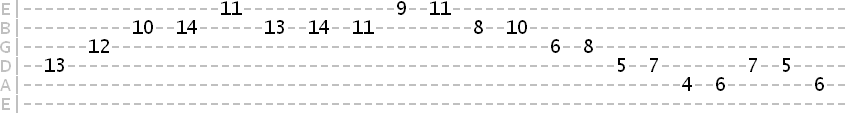 lydian dominant funk lick