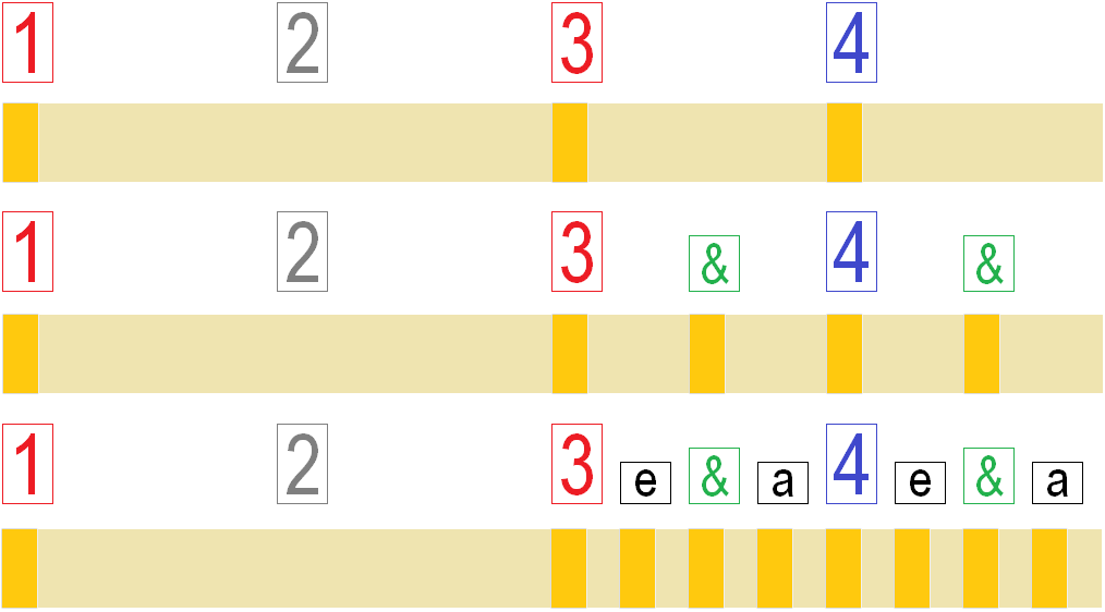 half note transition timing exercises