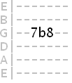 bending a half step guitar tab