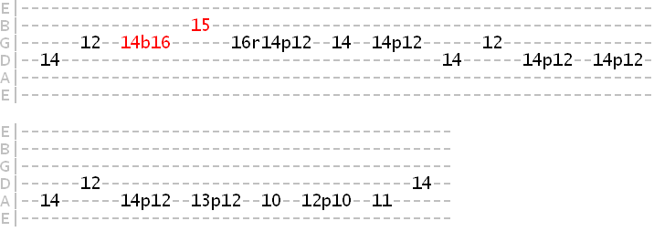 Minor pentatonic blues lick