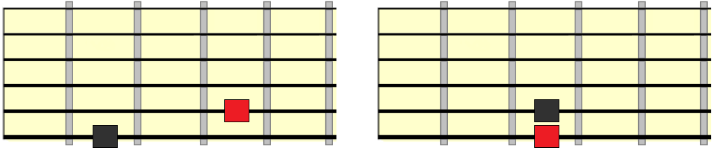 lydian root connection to major scale