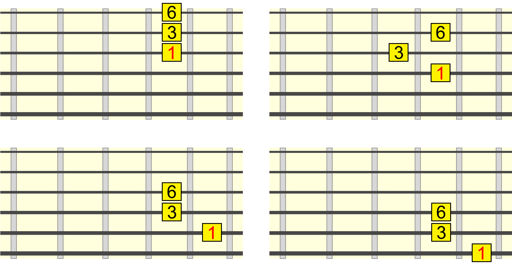 maj6-closed-root-position