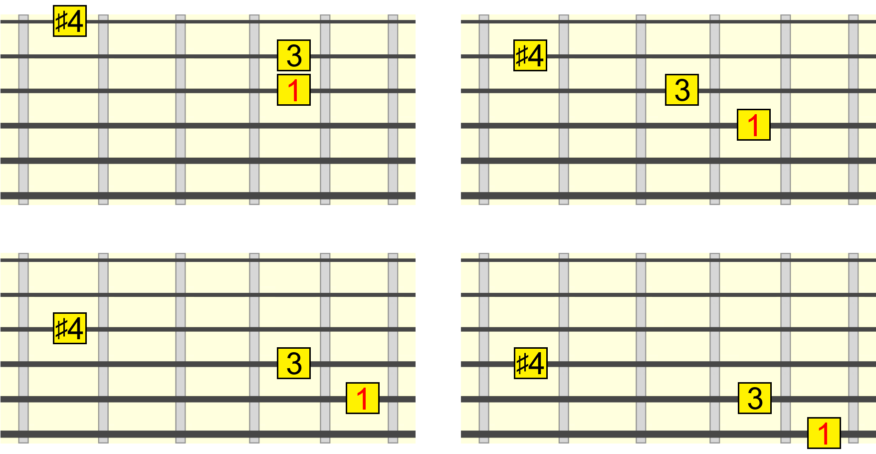 majaug4-closed-root-position