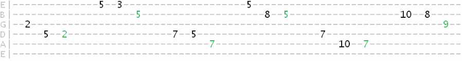 major pentatonic 3rd exercise tab