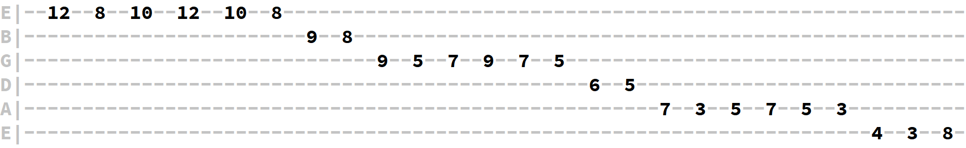 major-pentatonic-b6-tab