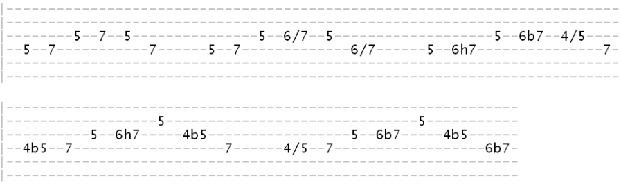 tab showing A minor pentatonic chromatic approach licks