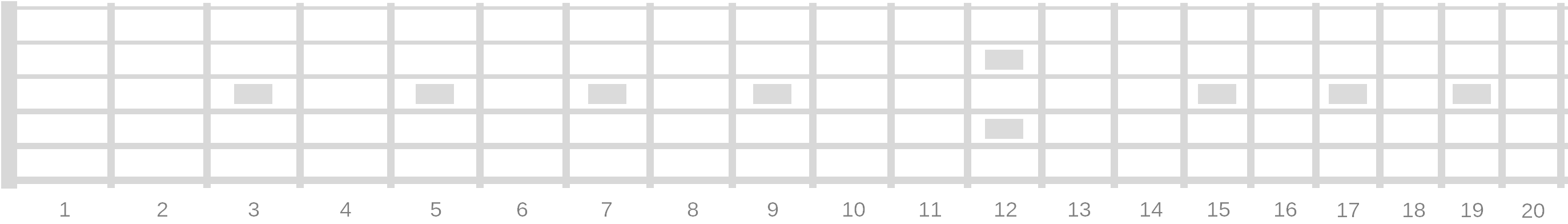 open to 20th fret blank diagram