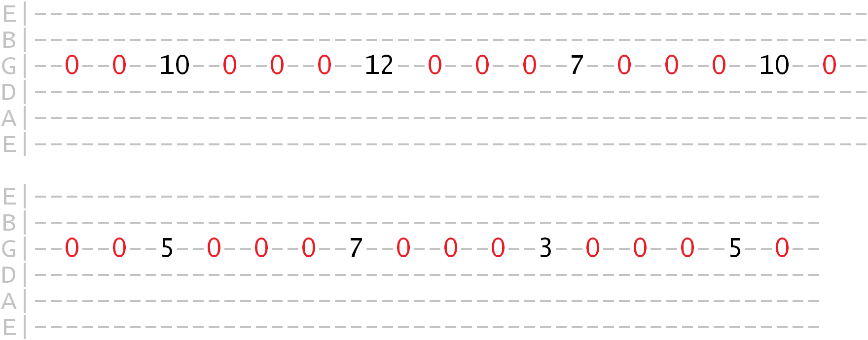 G minor pentatonic pedal note exercise