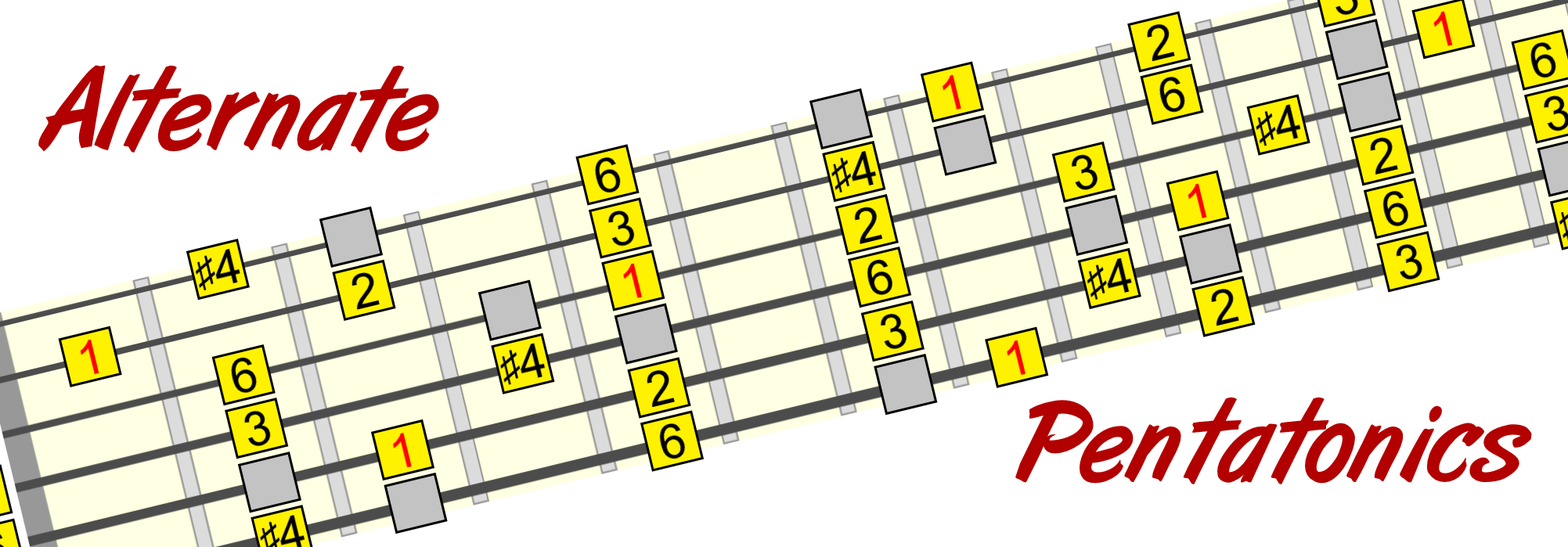 pentatonic-pathways