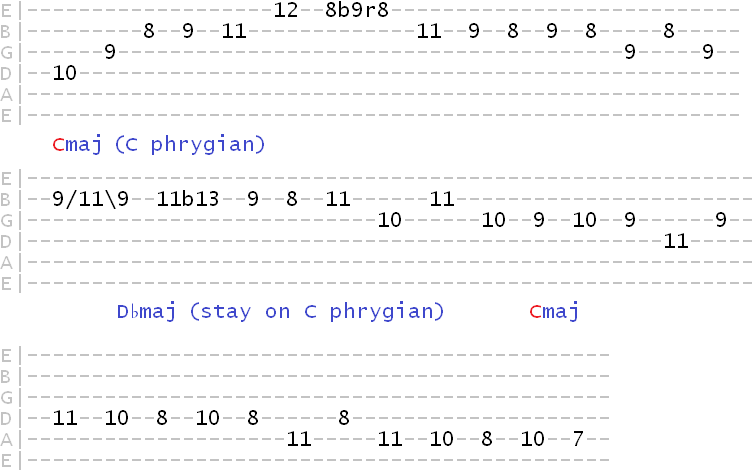 phrygian dominant over the 1 and 2 chords