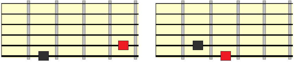 phrygian root connection to major scale