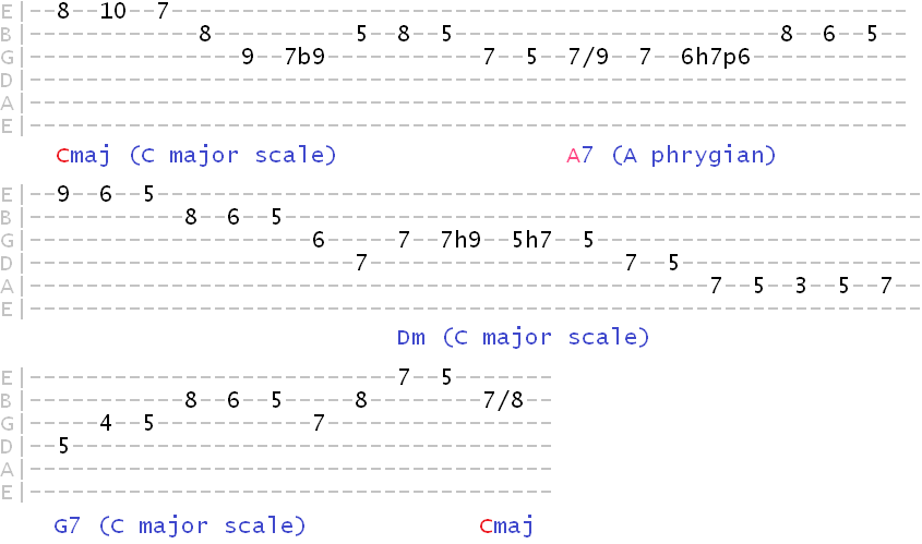 phrygian dominant over the 6 chord in major keys