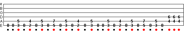 percussive palm mute guitar exercise