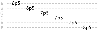 descending minor pentatonic pull offs