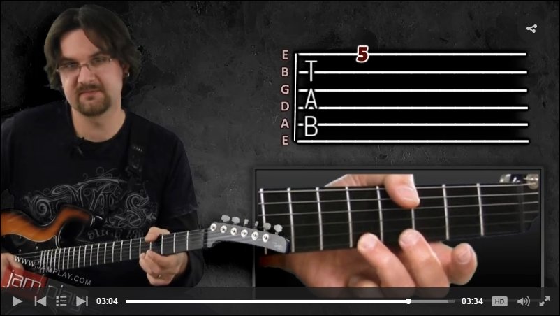 how to read guitar tab video lesson