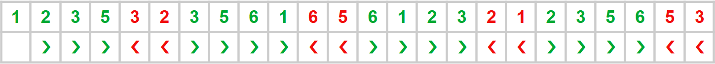 scale-ex-2-pentatonic-asc