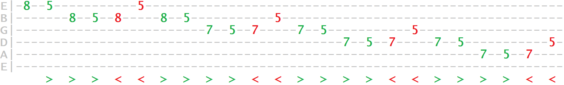 scale-ex-2-pentatonic-des-tab