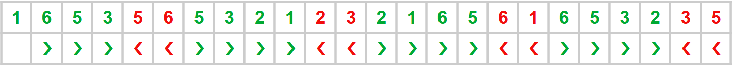 scale-ex-2-pentatonic-des