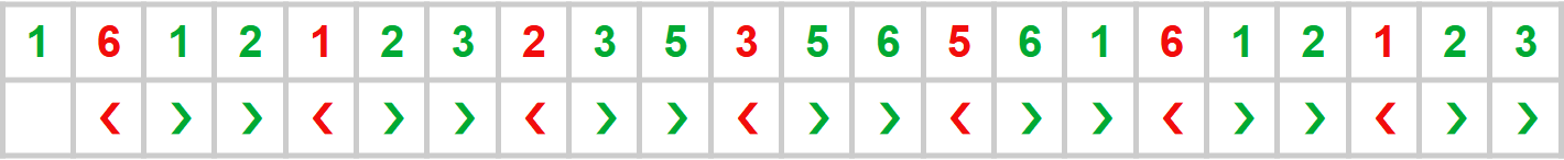 scale-ex1-pentatonic-asc