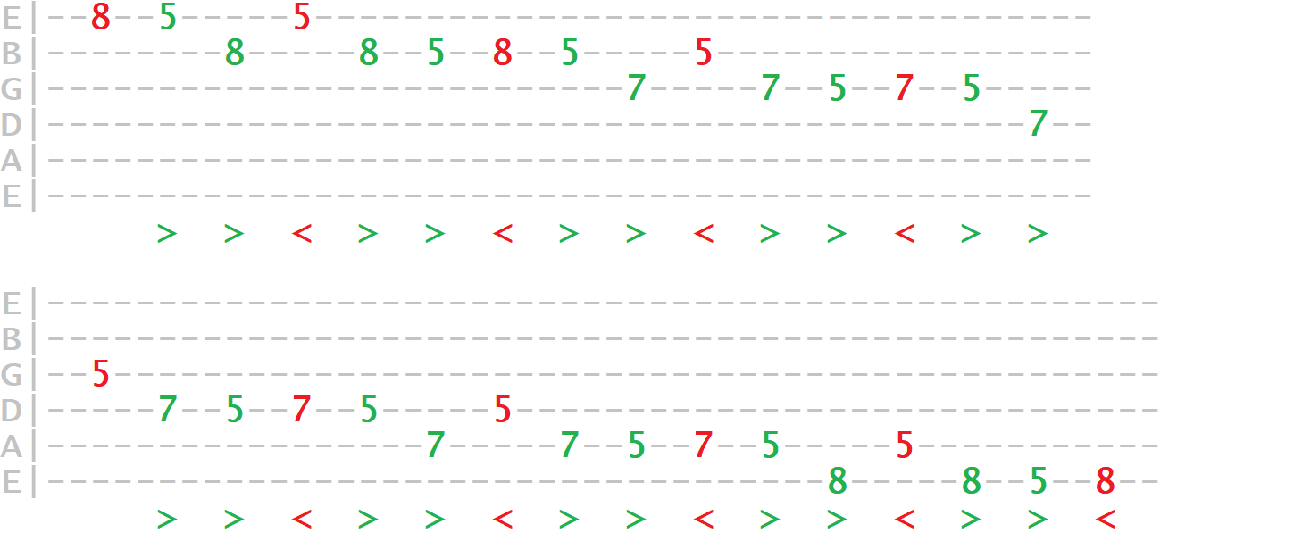 scale-ex1-pentatonic-des-tab