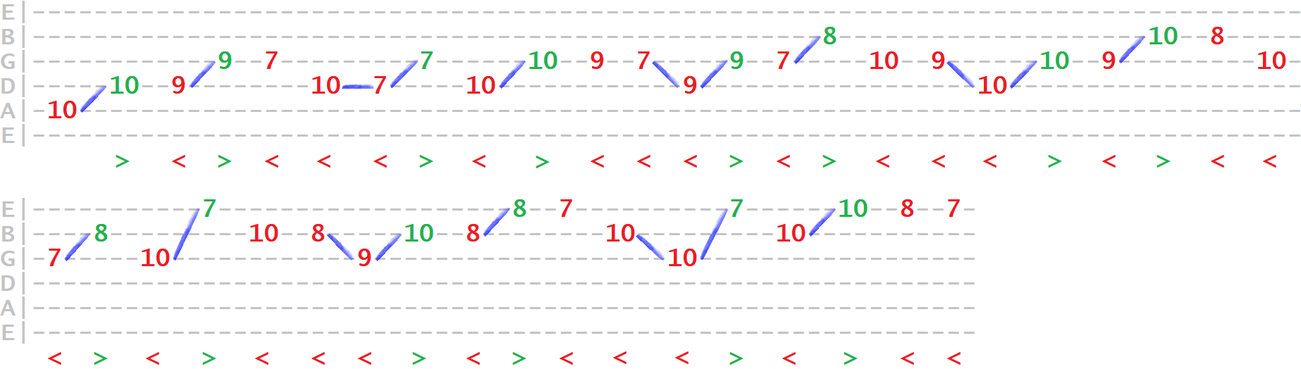 scale-ex10-heptatonic-asc-tab