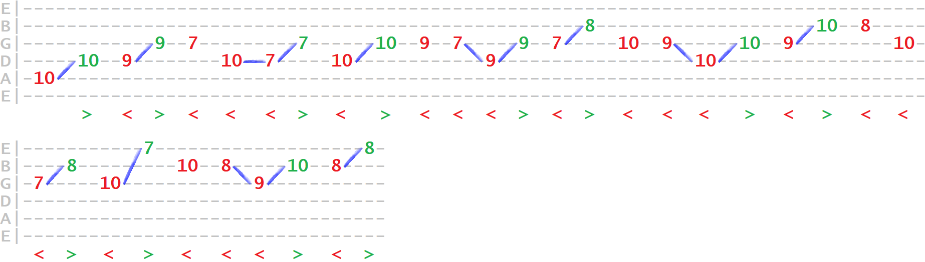 scale-ex10-heptatonic-asc-tab