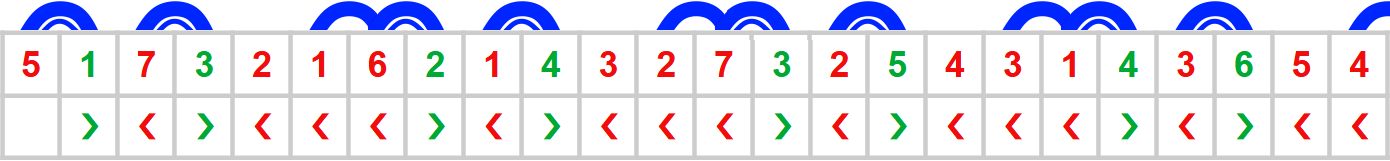 scale-ex10-heptatonic-asc