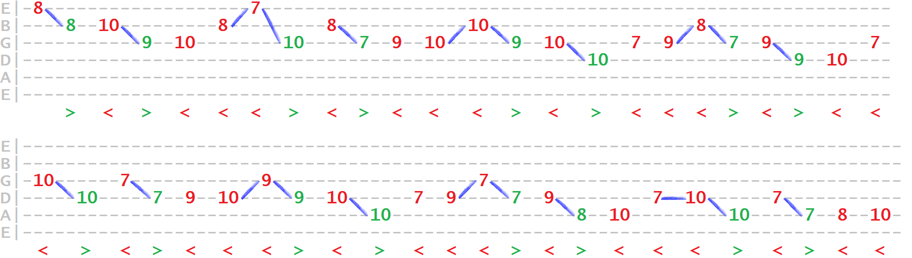 scale-ex10-heptatonic-des-tab