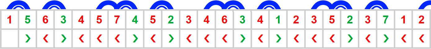 scale-ex10-heptatonic-des