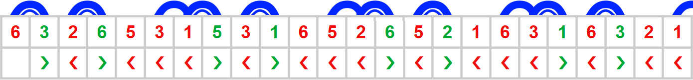 scale-ex10-pentatonic-asc