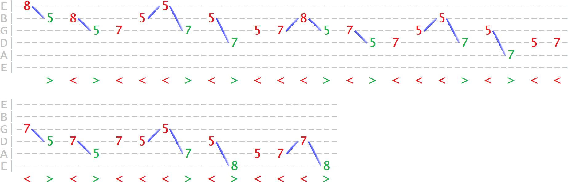 scale-ex10-pentatonic-des-tab