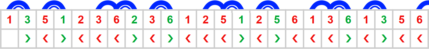 scale-ex10-pentatonic-des