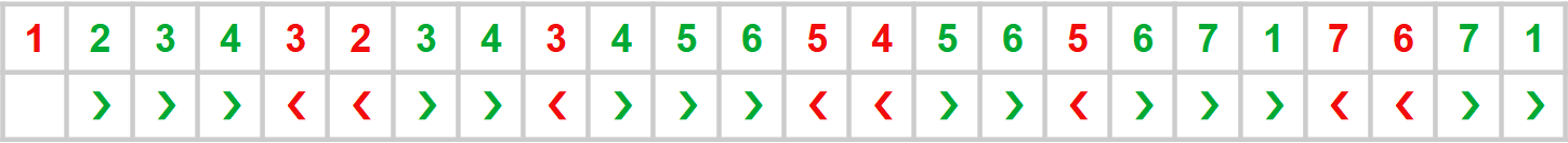 scale-ex3-heptatonic-asc