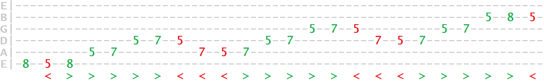 scale-ex4-pentatonic-asc-tab