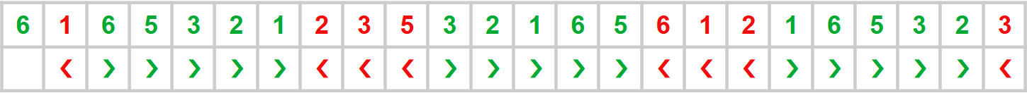 scale-ex4-pentatonic-des
