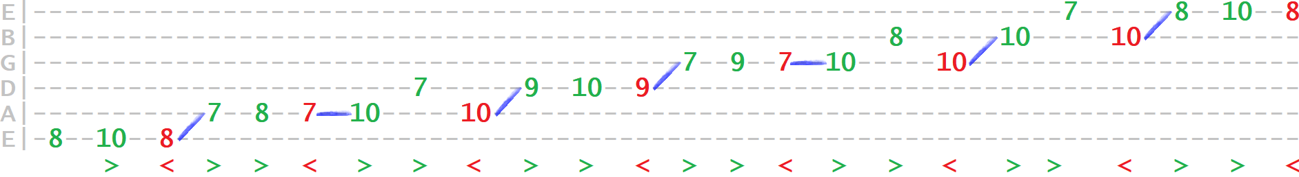 scale-ex5-heptatonic-asc-tab