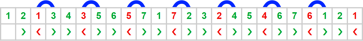 scale-ex5-heptatonic-asc