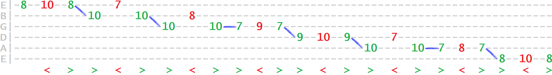 scale-ex5-heptatonic-des-tab