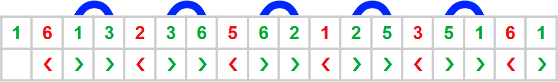 scale-ex5-pentatonic-asc