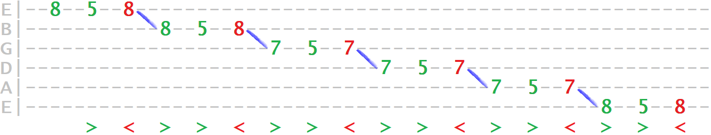 scale-ex5-pentatonic-des-tab