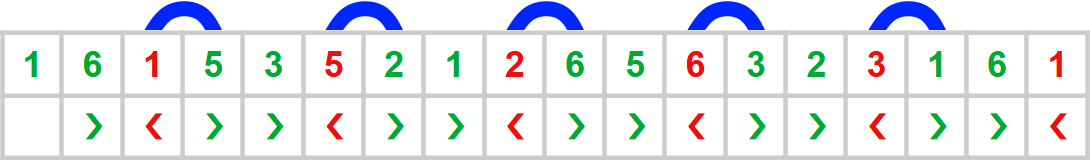 scale-ex5-pentatonic-des