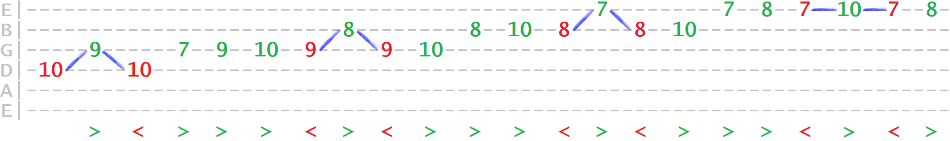 scale-ex6-heptatonic-asc-tab