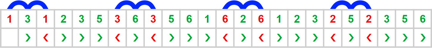 scale-ex6-pentatonic-asc