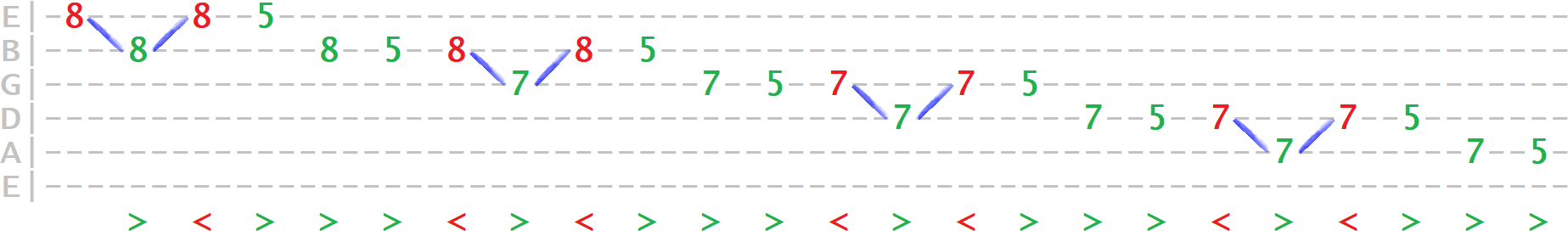 scale-ex6-pentatonic-des-tab