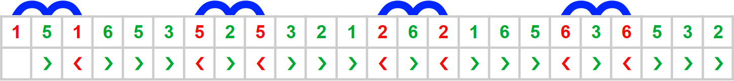 scale-ex6-pentatonic-des